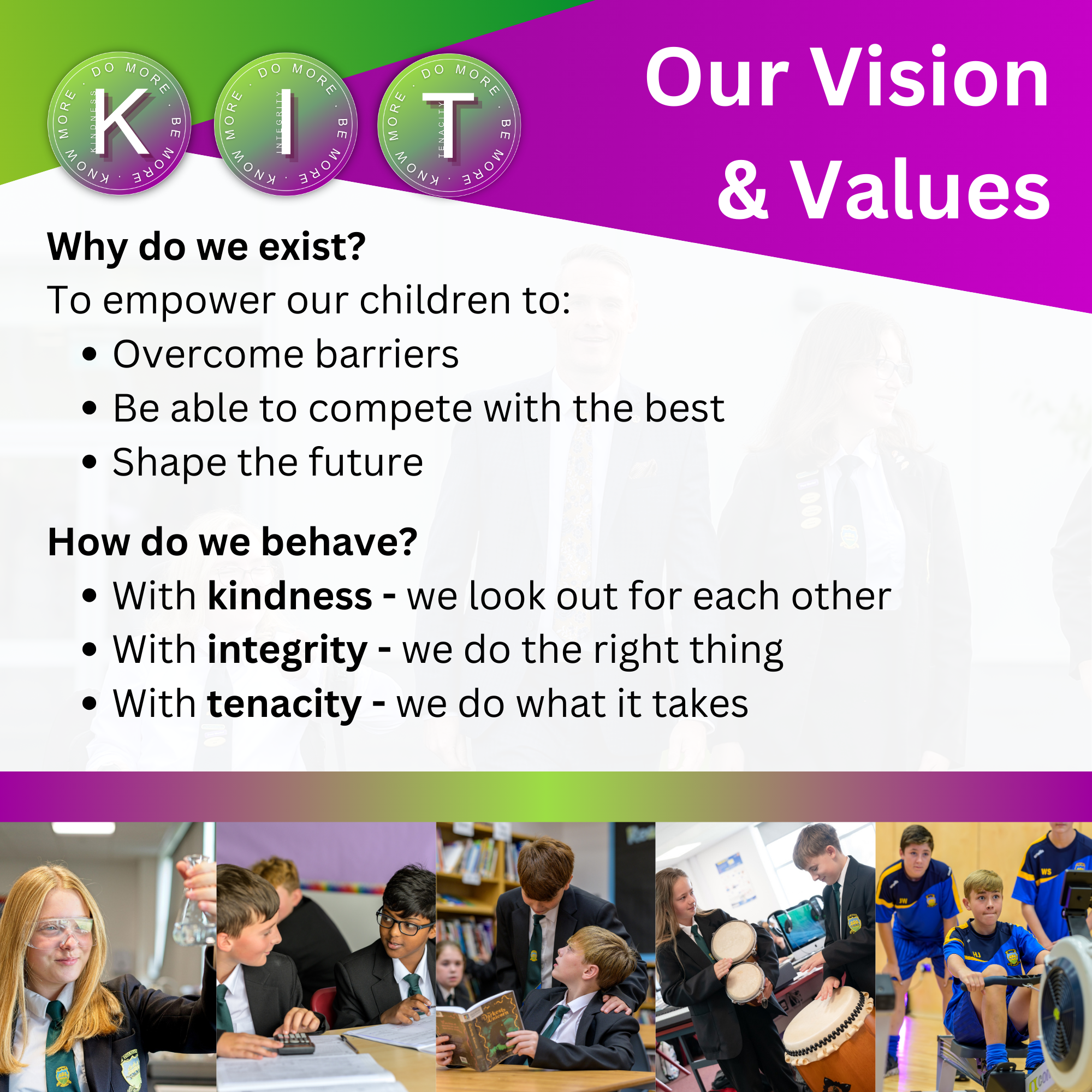 vison and values poster